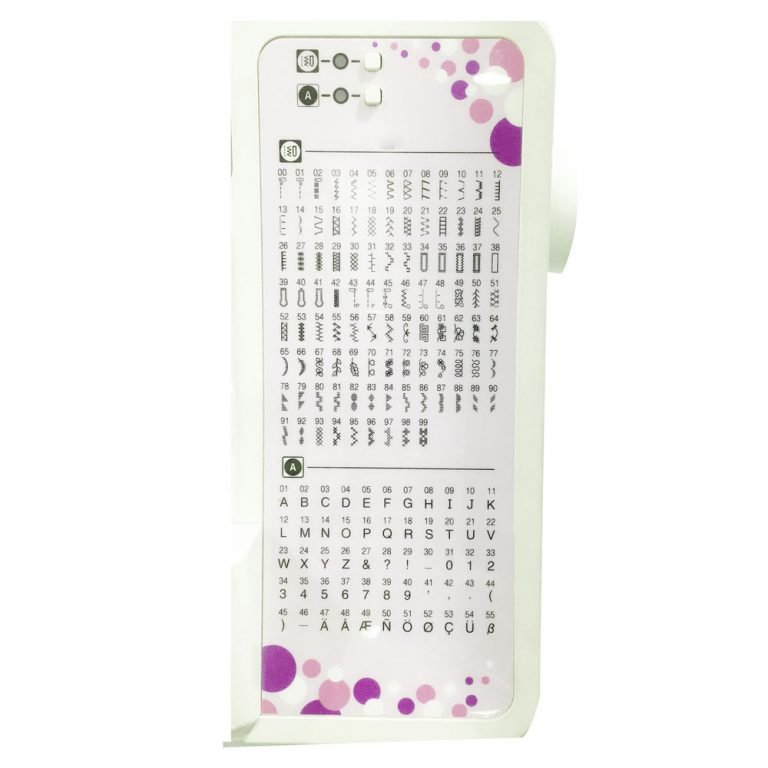 Brother FS155 Computerized Sewing Machine Sewing Market