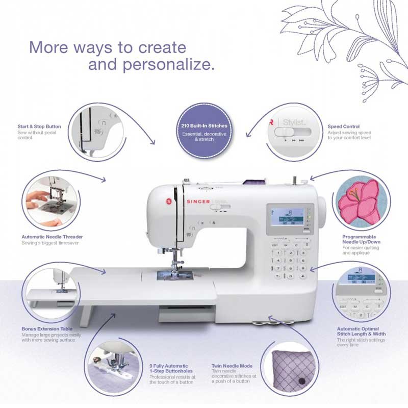 Product Spotlight: Sewing Machine Needle Threader